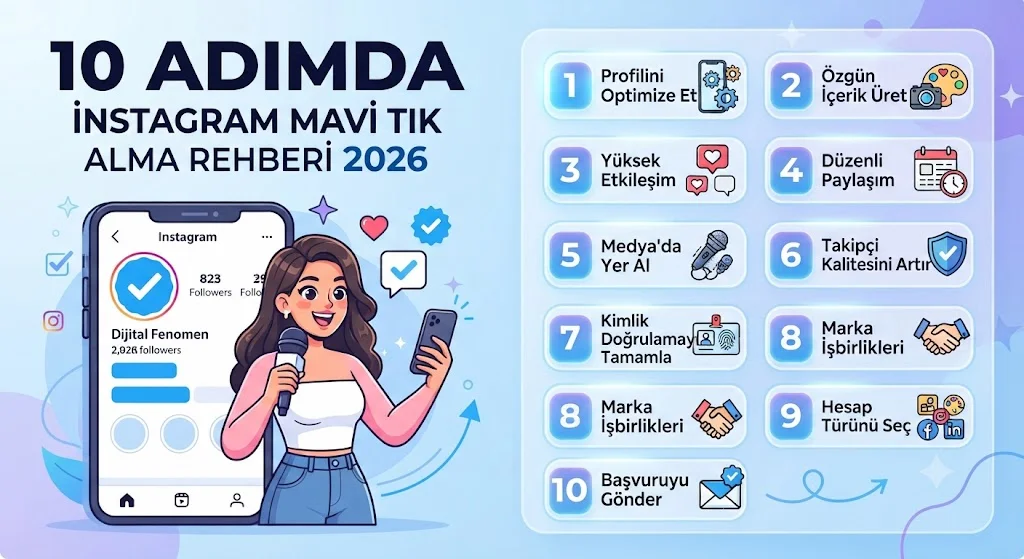 10 Adımda Instagram Mavi Tik Alma - Takipcihizmet