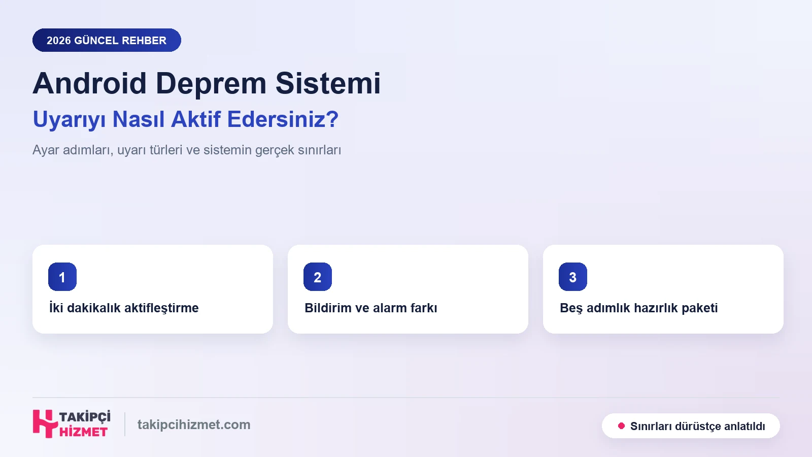 Android Deprem Uyarı Sistemi: Aktifleştirme Rehberi - Takipcihizmet