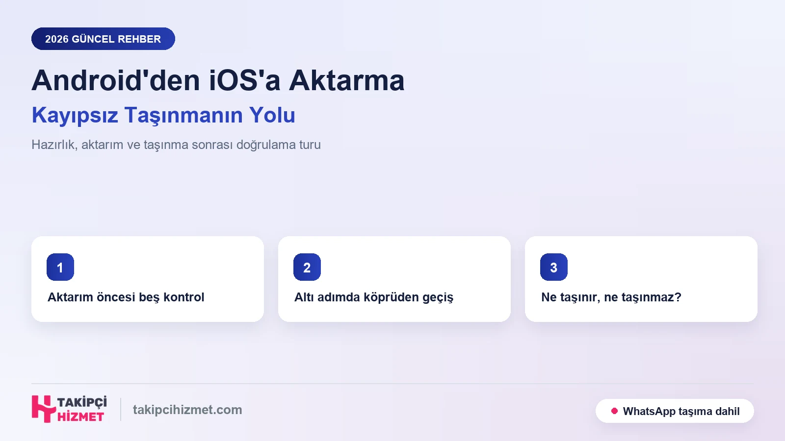 Android'den iOS'a Aktarma: Kayıpsız Taşınma Rehberi - Takipcihizmet