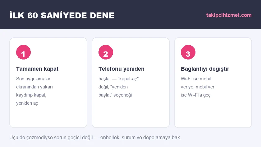 Instagram uygulamadan atıyor sorunu için ilk üç çözüm: uygulamayı tamamen kapatma, telefonu yeniden başlatma ve bağlantı değiştirme
