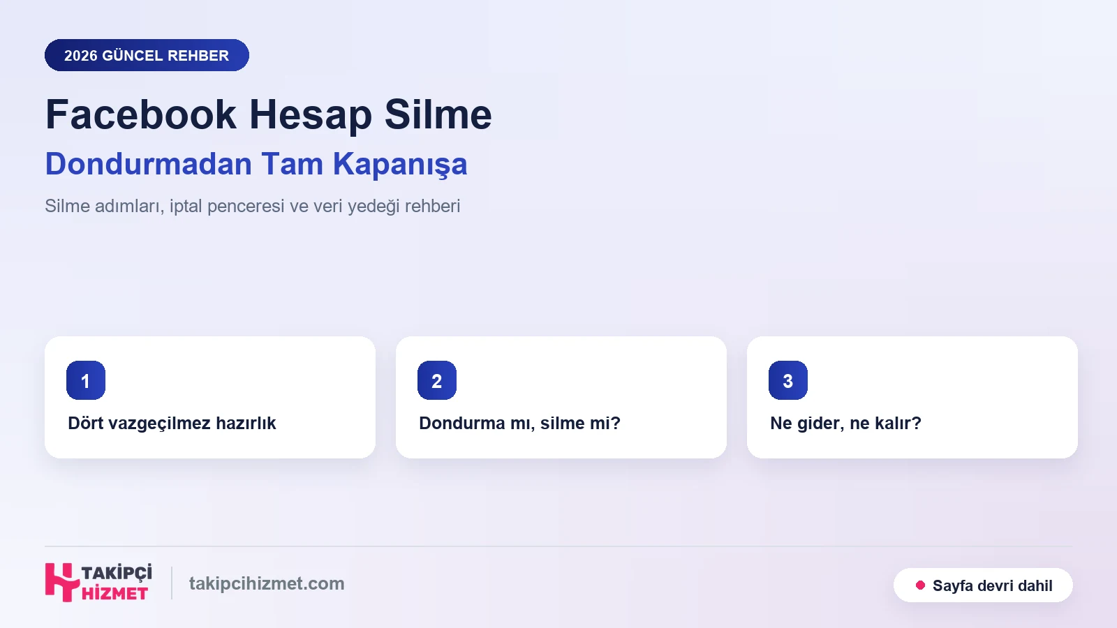 Facebook Hesabı Kalıcı Olarak Nasıl Silinir? Dondurmadan Tam Kapanışa Rehber (2026)