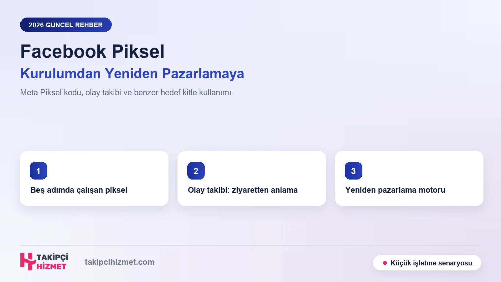 Facebook Piksel Nedir, Nasıl Kullanılır? Kurulumdan Yeniden Pazarlamaya Tam Rehber (2026)