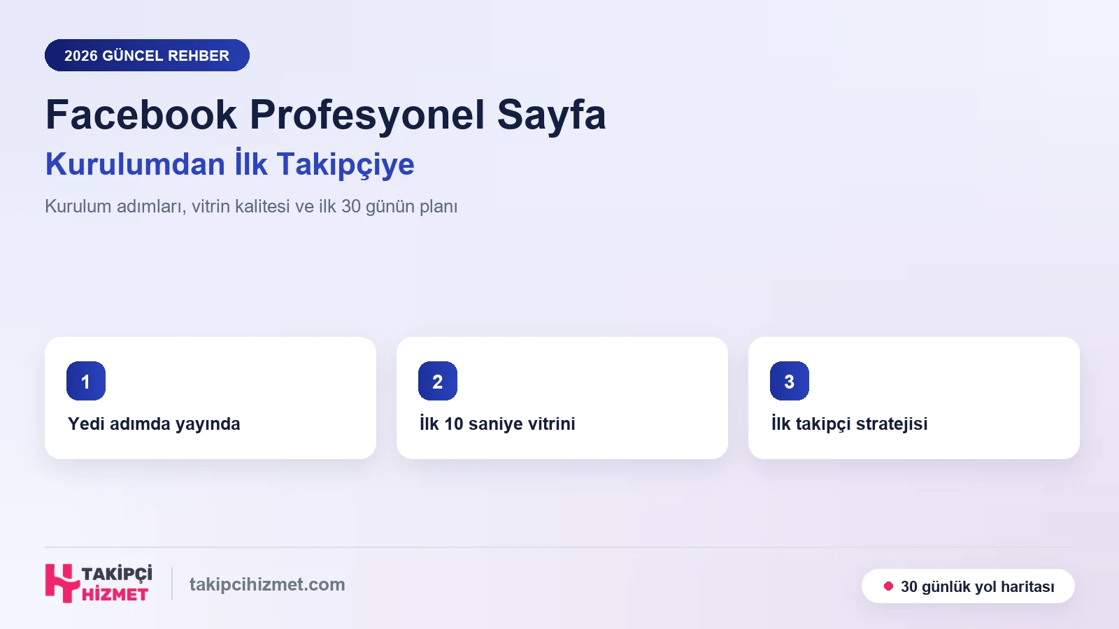 Facebook Profesyonel Sayfa Oluşturma: Tam Kurulum - Takipcihizmet