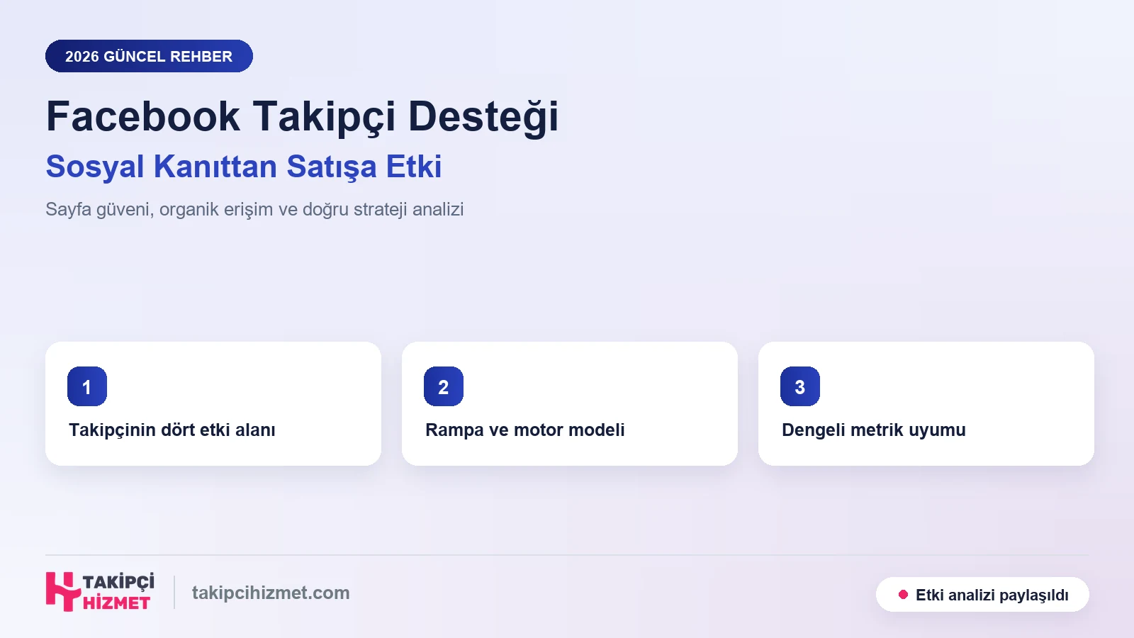 Facebook Takipçi Satın Alma Neden Önemli? Sosyal Kanıttan Satışa Etki Analizi (2026)