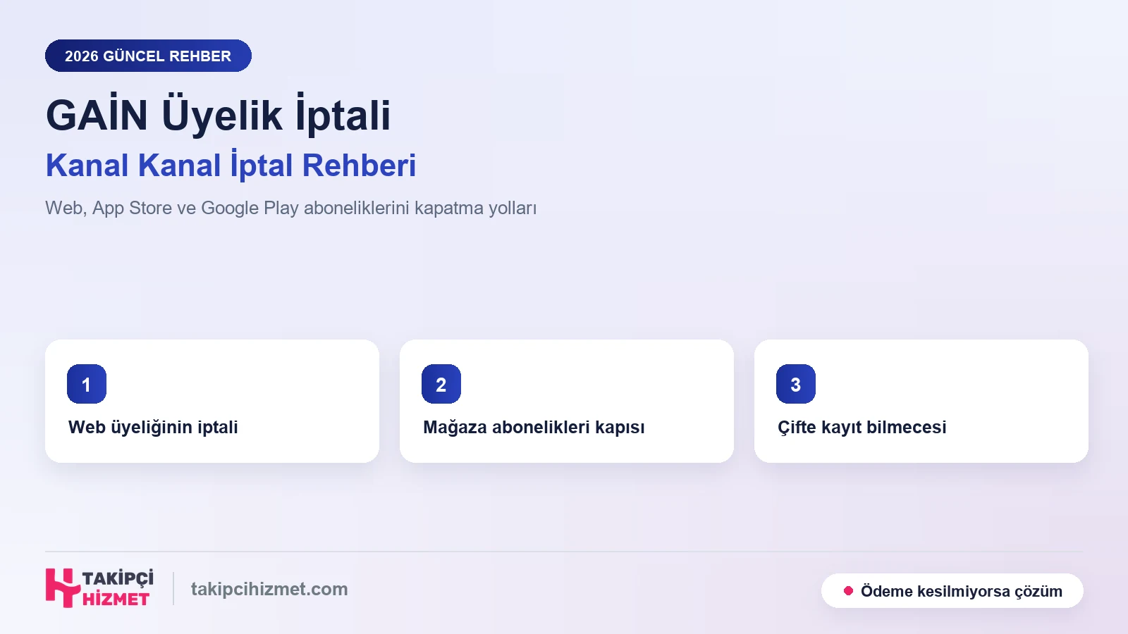 GAİN Üyelik İptali Nasıl Yapılır? Kanal Kanal İptal ve Abonelik Denetimi Rehberi (2026)