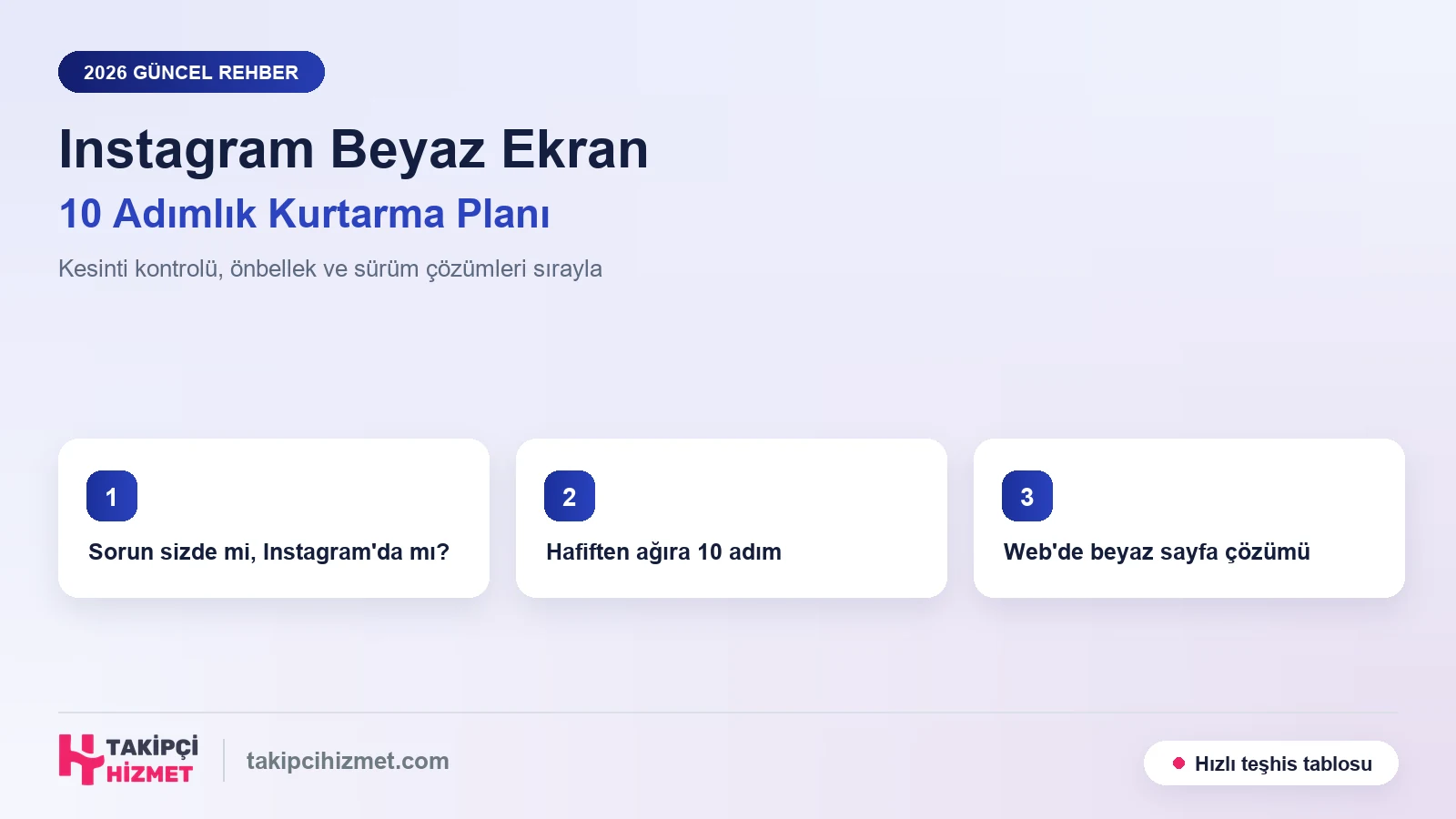 Instagram Beyaz Ekran Sorunu Nasıl Çözülür? 10 Adımlık Kurtarma Planı (2026)