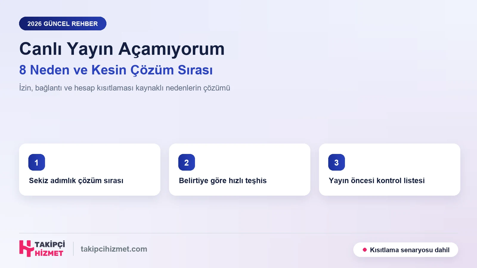 Instagram'da Canlı Yayın Açamıyorum: 8 Neden, Kesin Çözüm Sırası ve Yayın Öncesi Kontrol (2026)