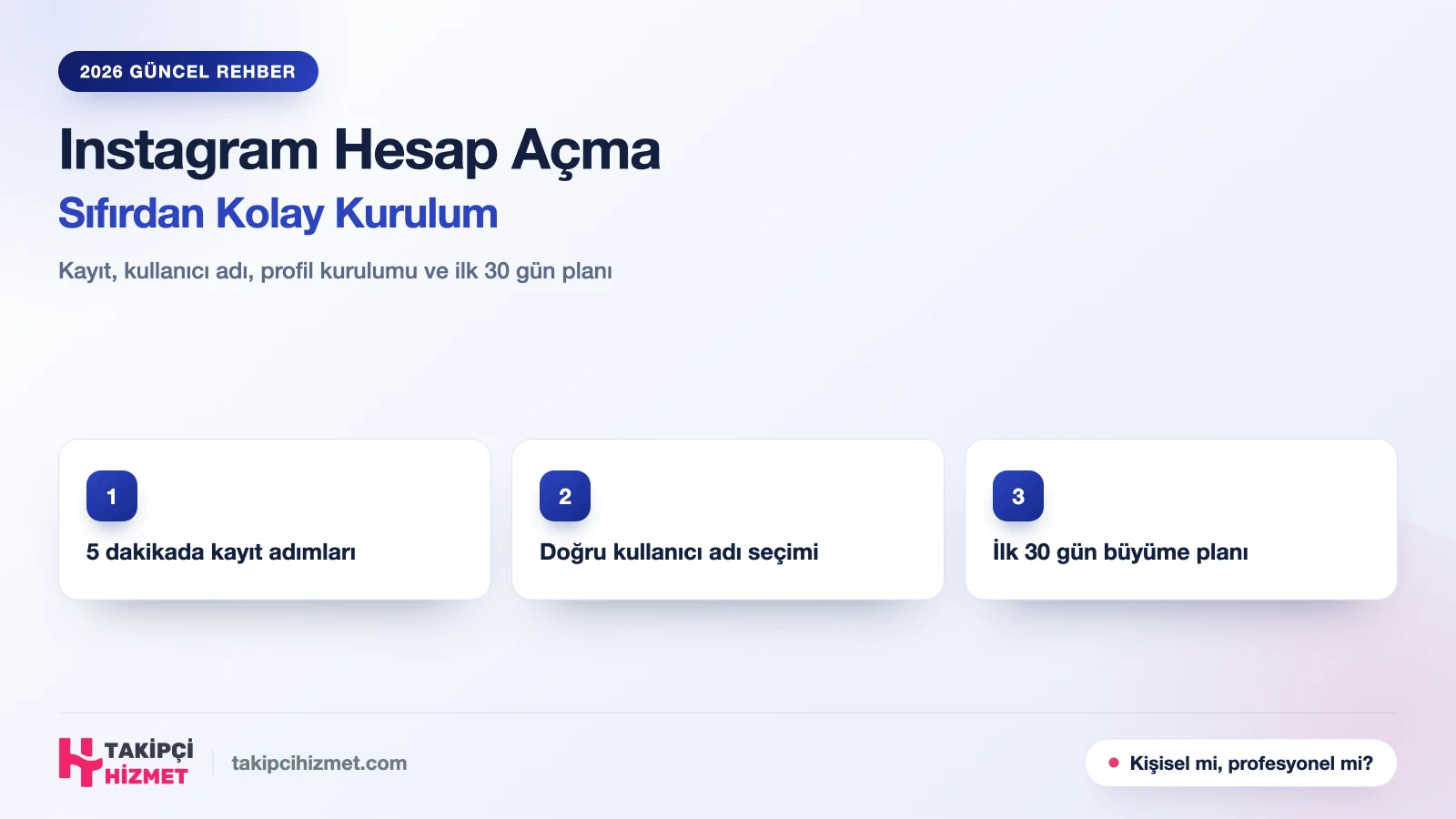 Instagram Hesap Açma Nasıl Yapılır? Sıfırdan Kuruluma Kolay Rehber (2026)