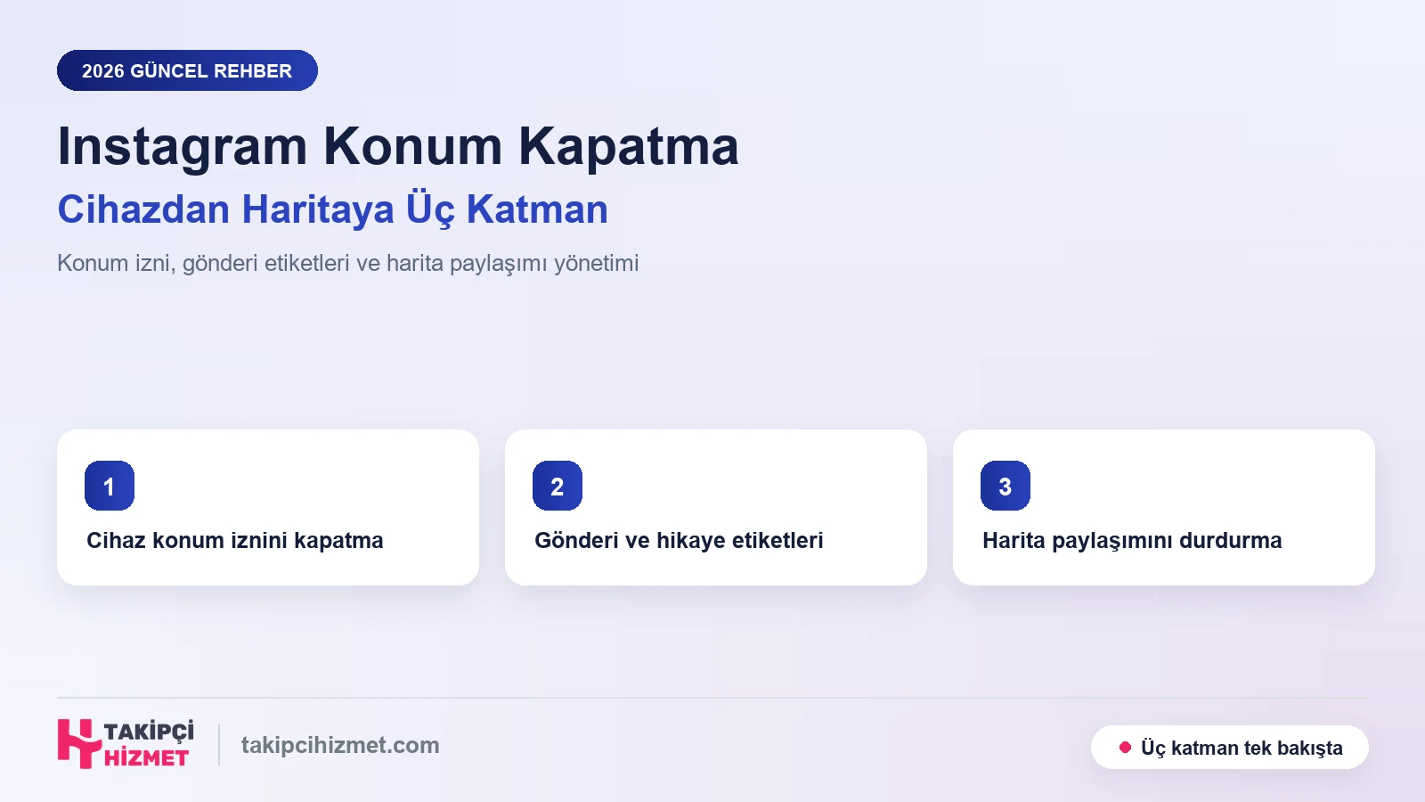 Instagram Konum Kapatma Nasıl Yapılır? Cihazdan Haritaya Üç Katmanlı Gizlilik (2026)