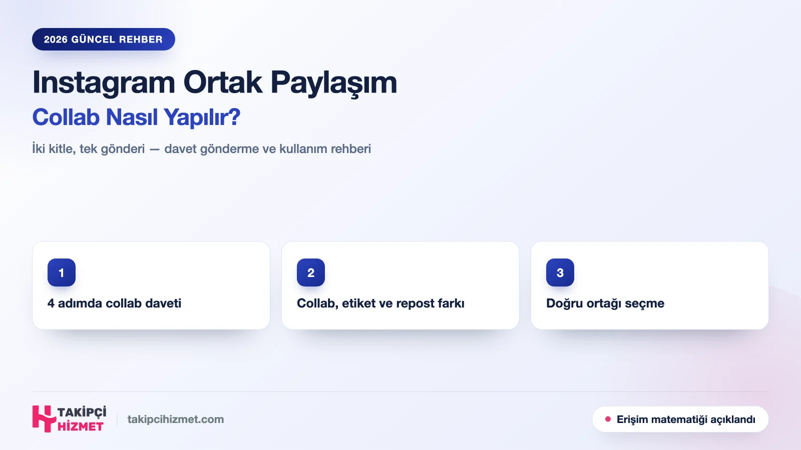 Instagram'da Ortak Paylaşım (Collab) Nasıl Yapılır? İki Kitle, Tek Gönderi (2026)
