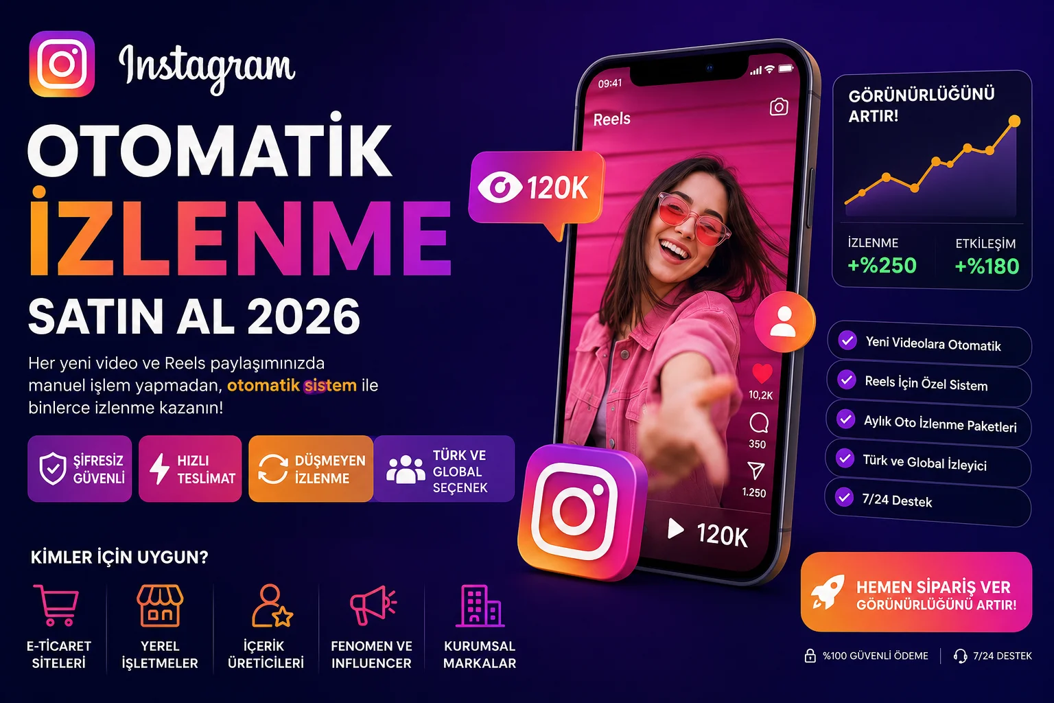 instagram otomatik izlenme satın alma hizmeti