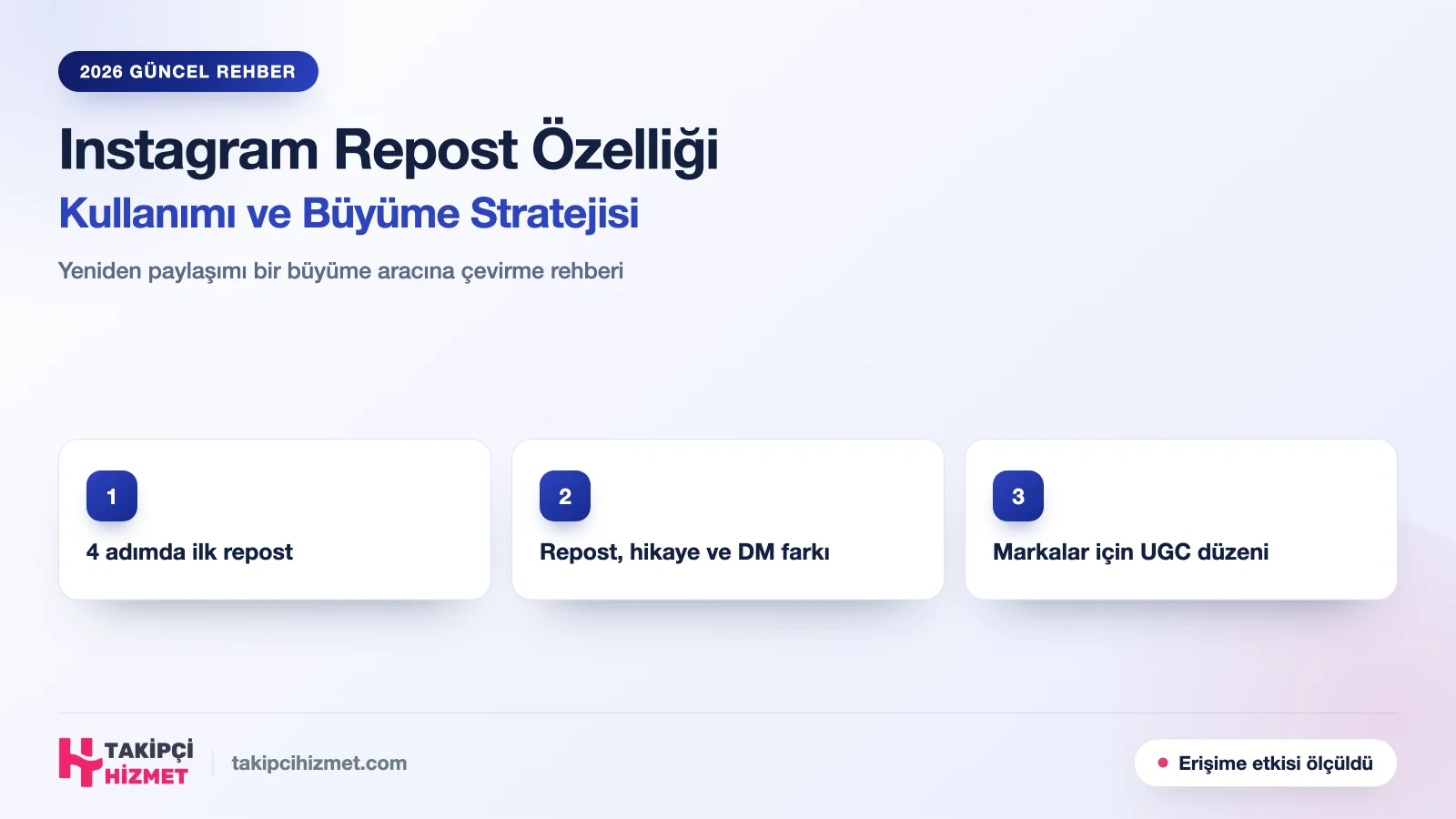Instagram Repost Özelliği: Kullanımı ve Büyüme Stratejisi - Takipcihizmet