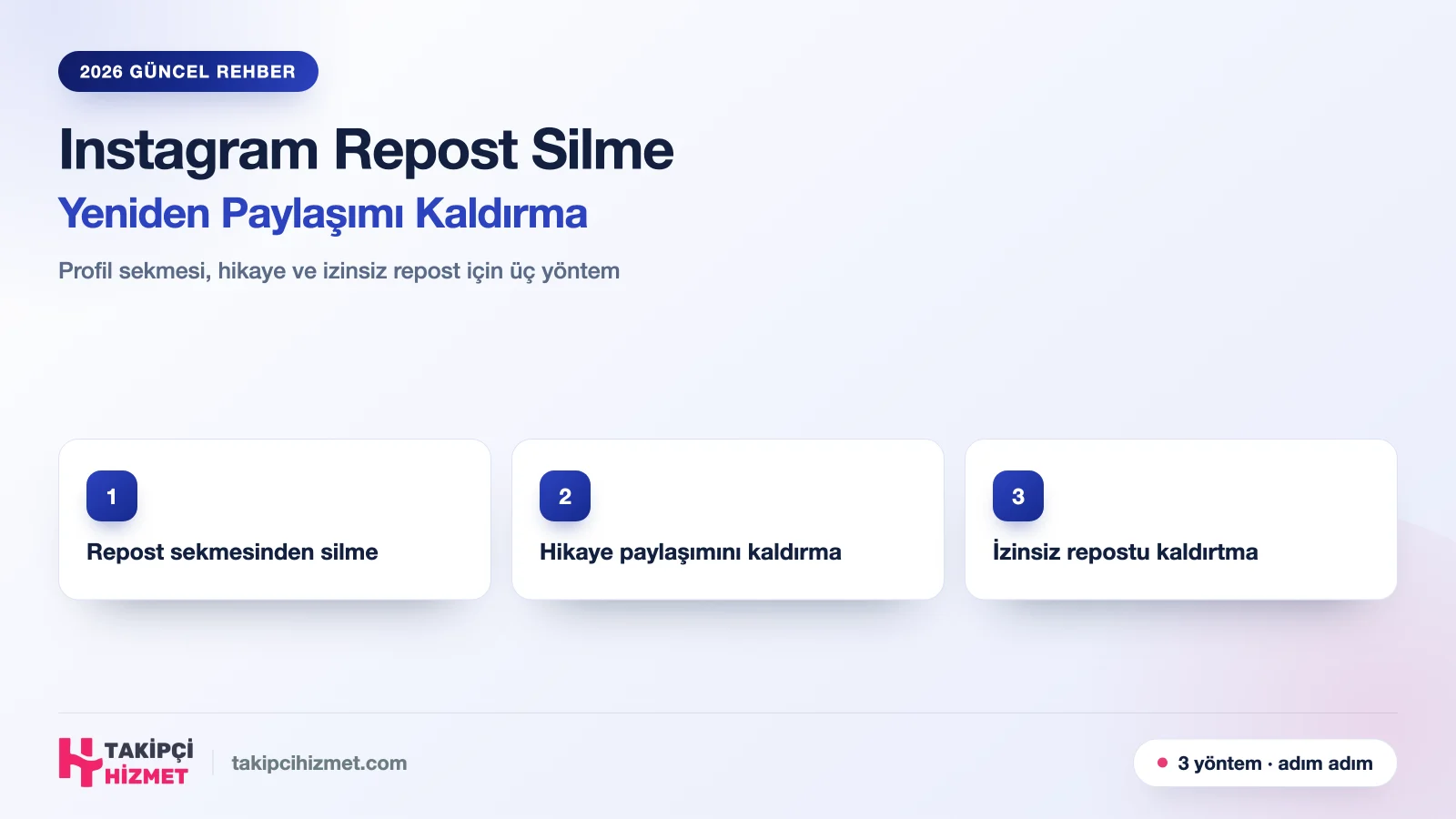 Instagram Repost Silme: Yeniden Paylaşımı Kaldırma Rehberi - Takipcihizmet