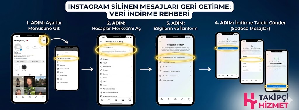 Instagram Silinen Mesajları Geri Getirme