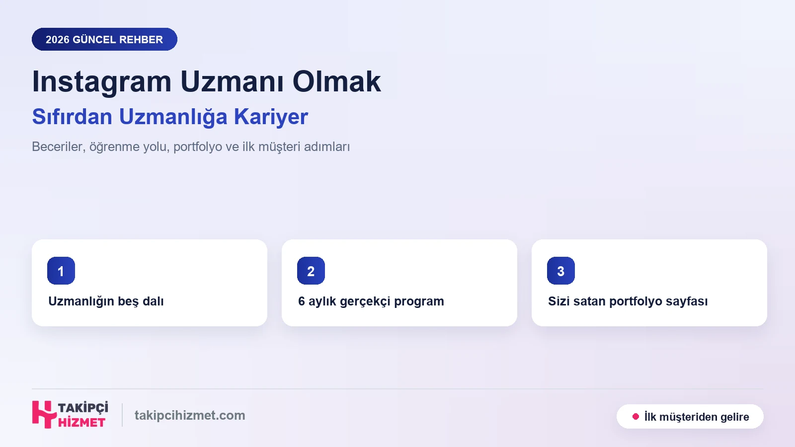 Instagram Uzmanı Olmak İçin Ne Yapılmalı? Sıfırdan Uzmanlığa Kariyer Haritası (2026)