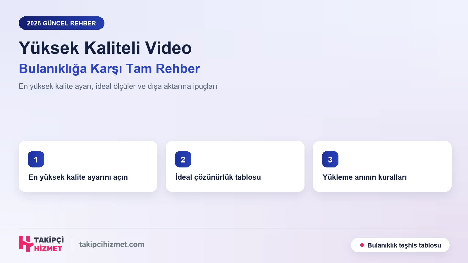 Instagram'a Yüksek Kaliteli Video Nasıl Yüklenir? Bulanıklığa Karşı Tam Rehber (2026)
