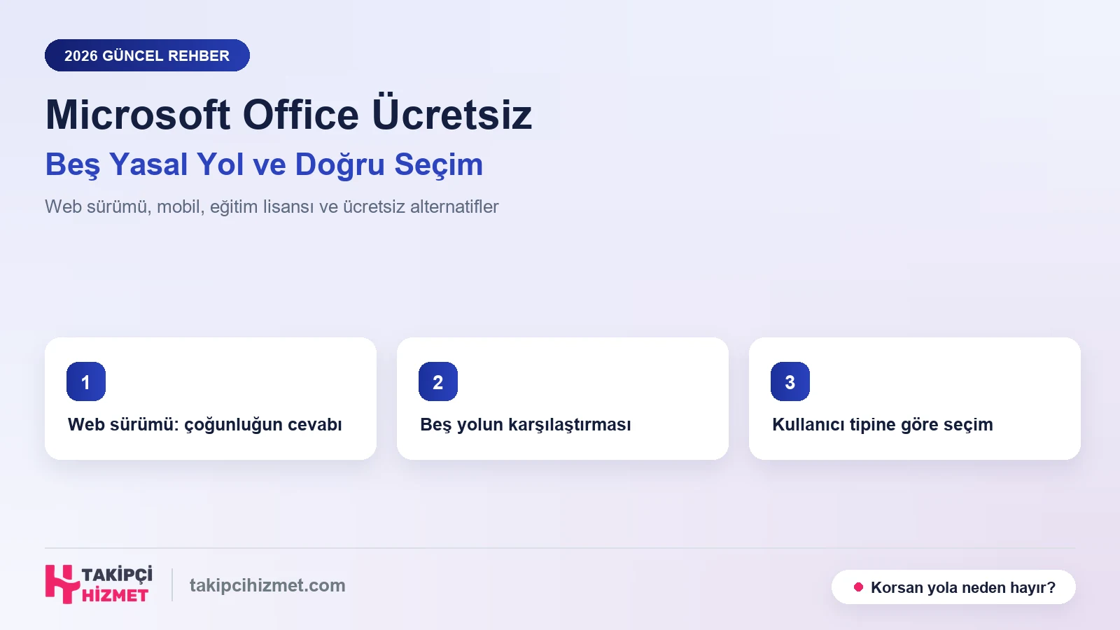 Microsoft Office Ücretsiz Nasıl Kullanılır? Beş Yasal Yol ve Doğru Seçim (2026)