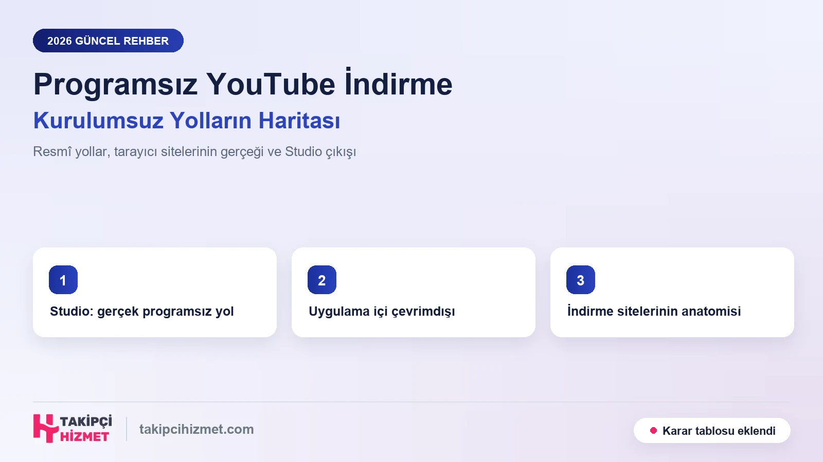 Programsız YouTube Videoları Nasıl İndirilir? Kurulumsuz Yolların Gerçek Haritası (2026)