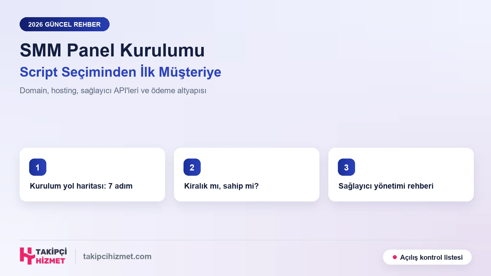 SMM Panel Kurulumu: A'dan Z'ye Başlangıç Rehberi - Takipcihizmet