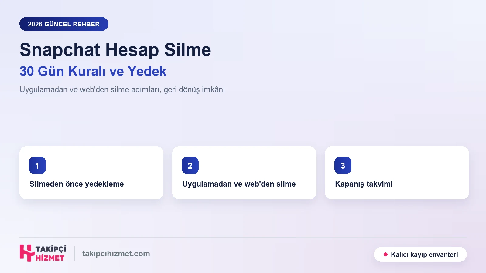 Snapchat Hesabı Silme: 30 Gün Kuralı ve Adımlar - Takipcihizmet