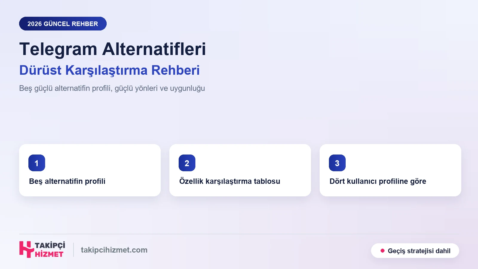 Telegram Benzeri Uygulamalar Neler? En İyi Alternatiflerin Dürüst Karşılaştırması (2026)