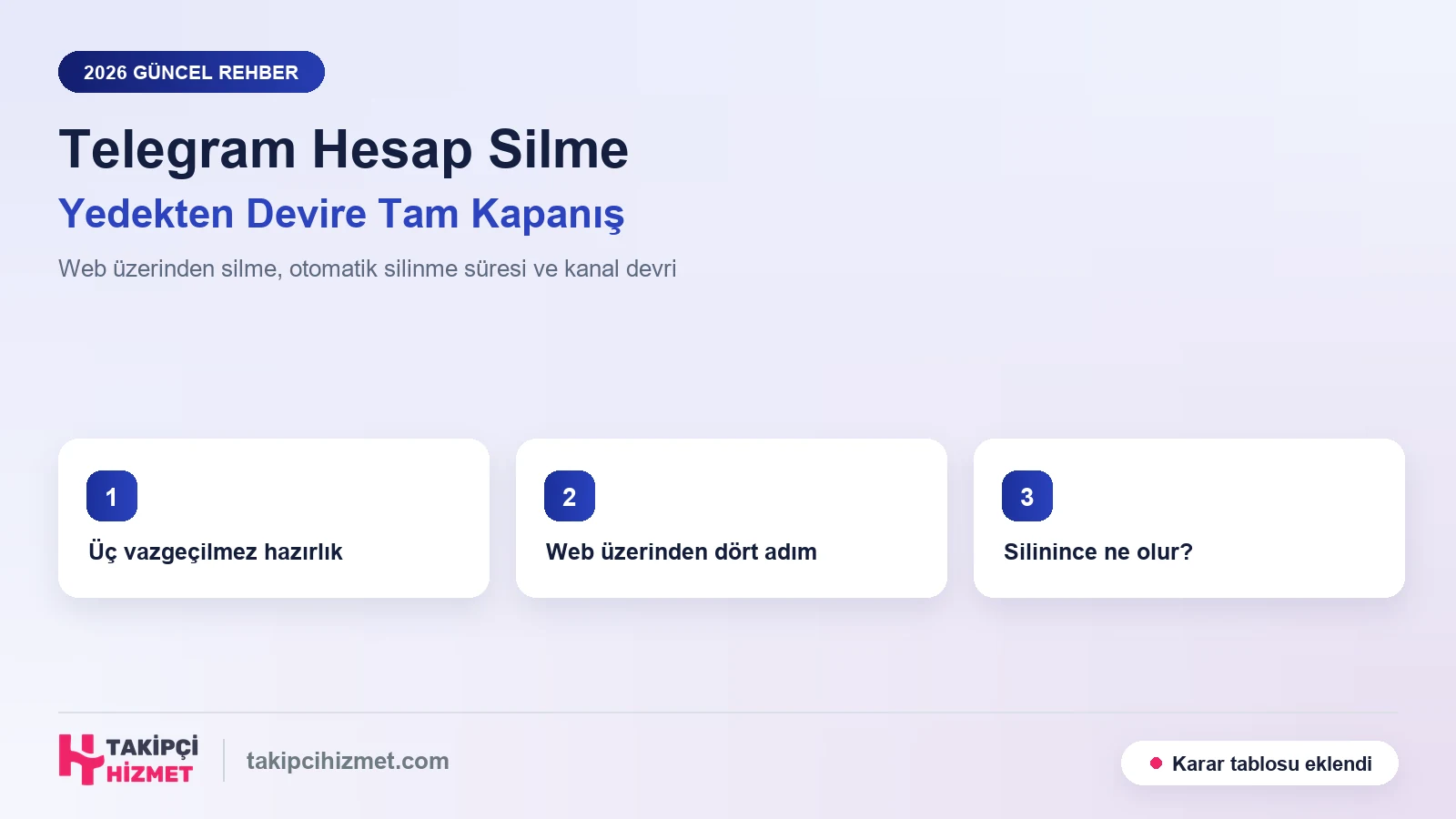 Kalıcı Telegram Hesabı Silme: Adım Adım Rehber - Takipcihizmet