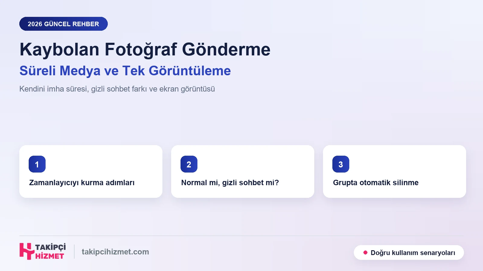 Telegram'da Kaybolan Fotoğraf Gönderme: Süreli Medya ve Tek Görüntüleme Rehberi (2026)