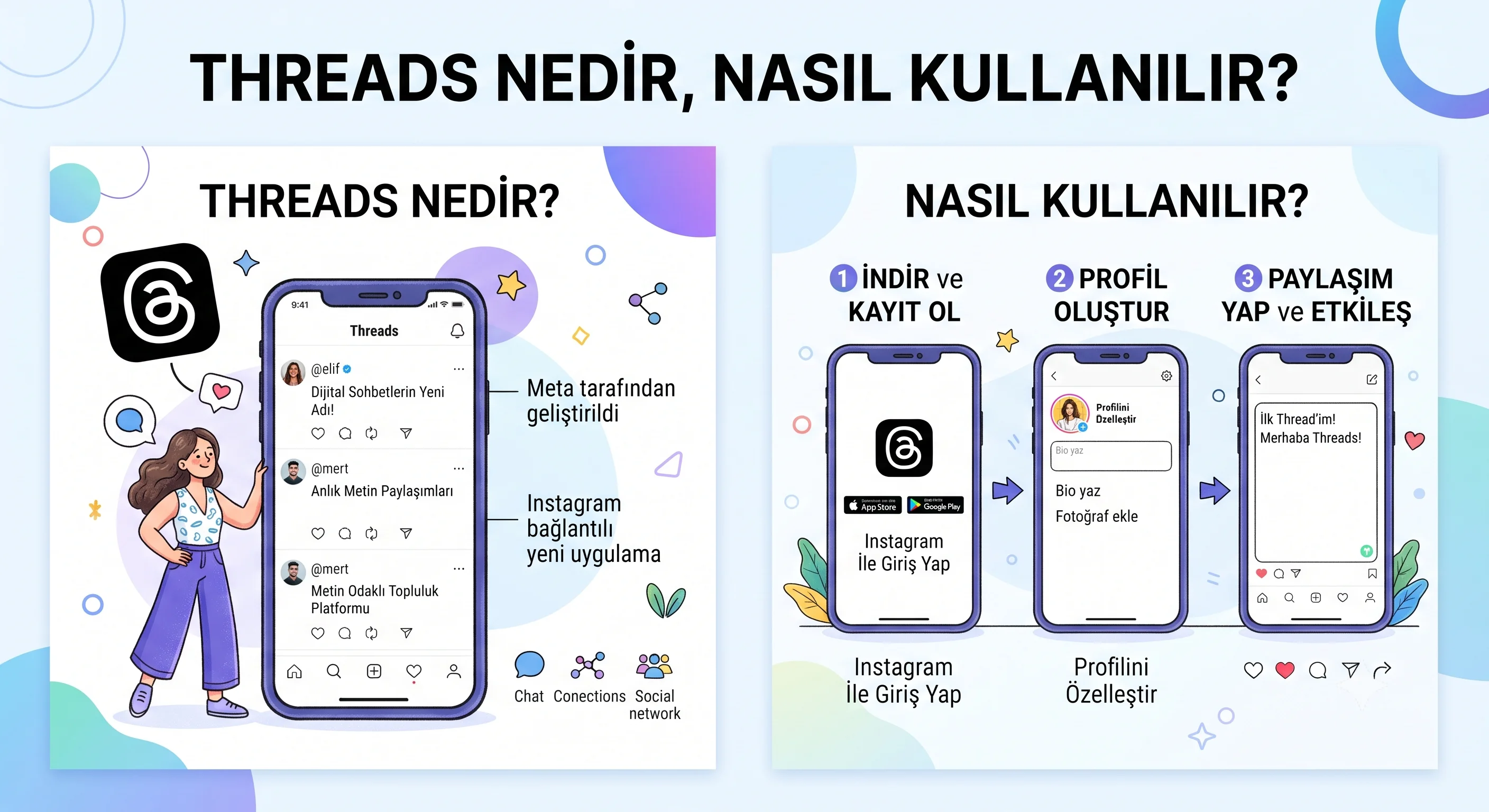 Threads Nedir, Nasıl Kullanılır? - Takipcihizmet