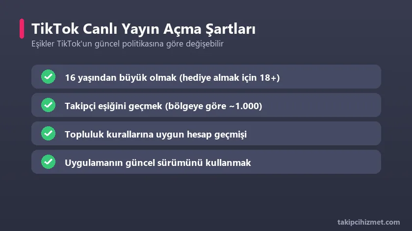 TikTok canlı yayın açma şartları