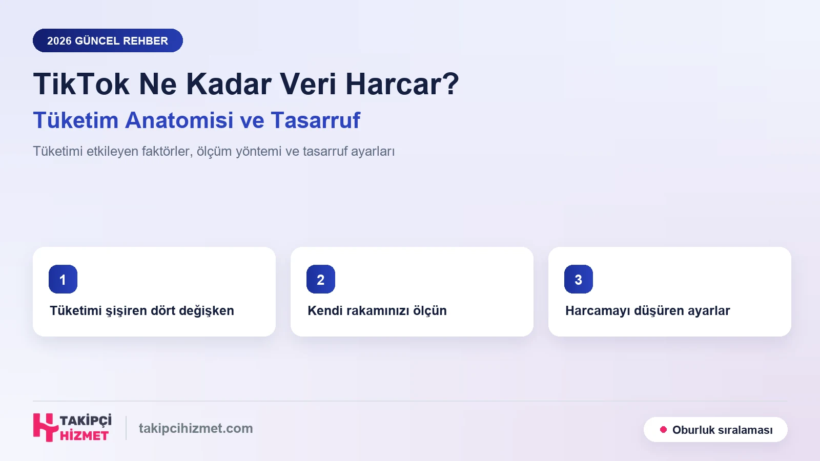 TikTok Ne Kadar İnternet Harcar? Veri Tasarrufu Rehberi - Takipcihizmet