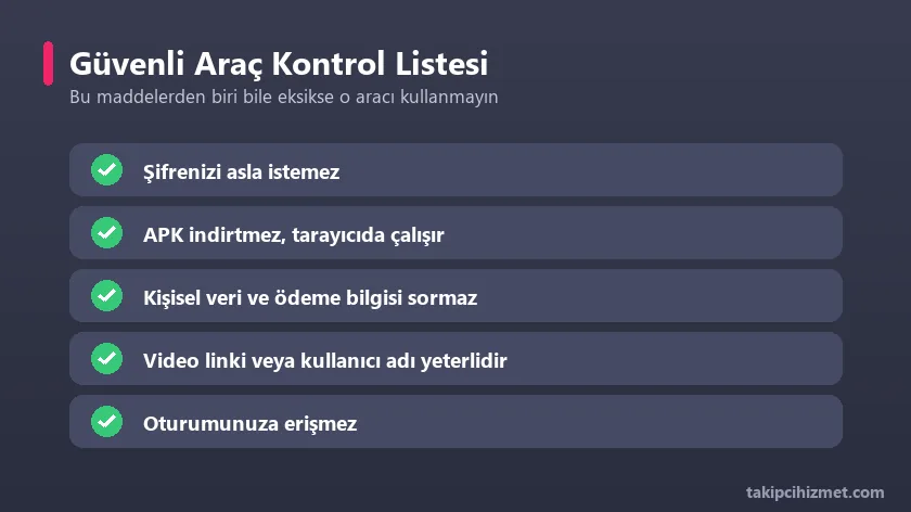 Şifresiz izlenme aracı güvenlik kontrol listesi