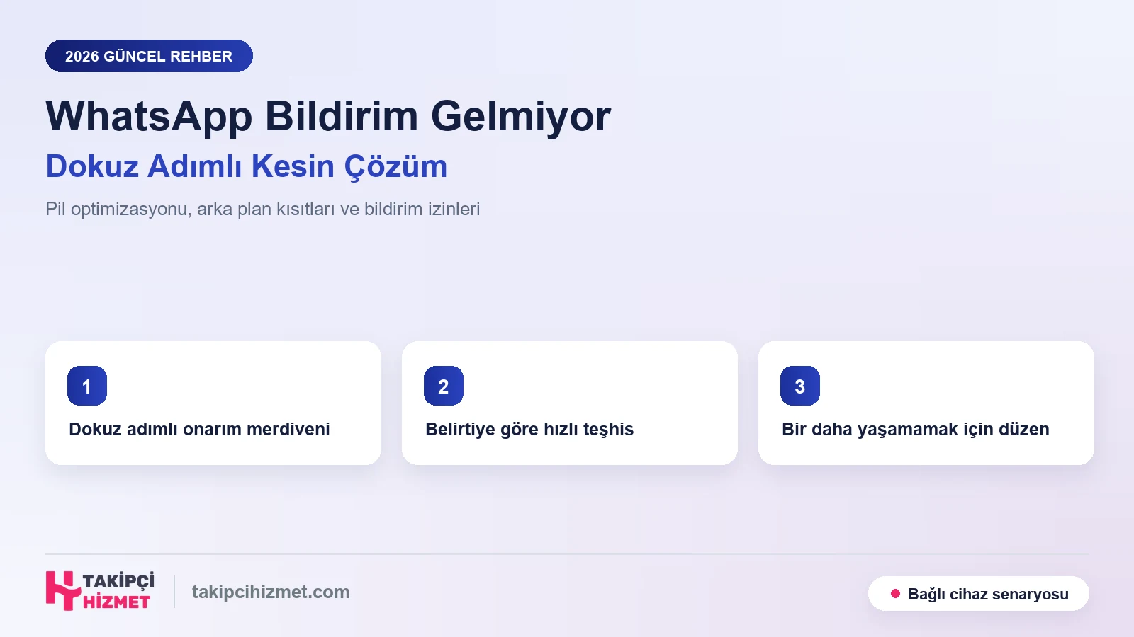 WhatsApp Bildirim Gelmiyor Sorunu: Dokuz Adımlı Kesin Çözüm Rehberi (2026)