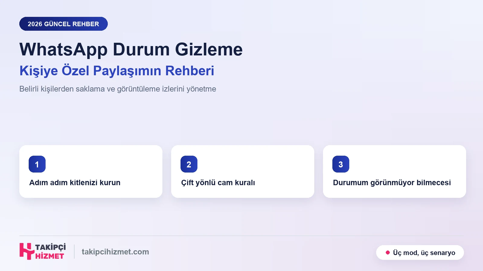 WhatsApp Durum Gizleme Nasıl Yapılır? Kişiye Özel Paylaşımın Tam Rehberi (2026)