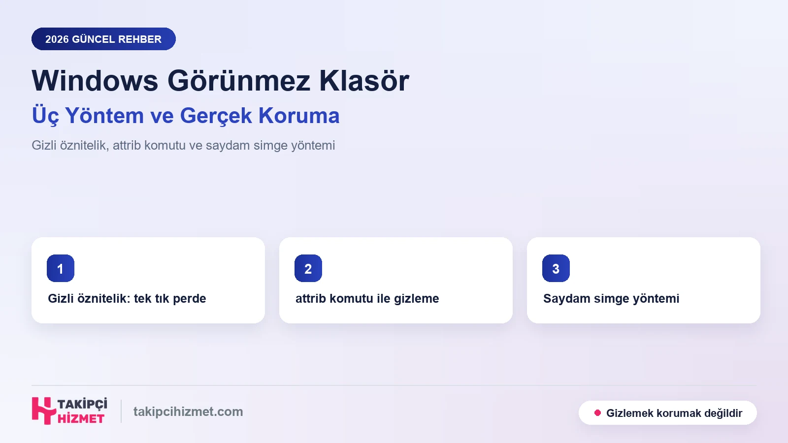 Windows'ta Görünmez Klasör Nasıl Yapılır? Üç Yöntem, Sınırları ve Gerçek Koruma (2026)