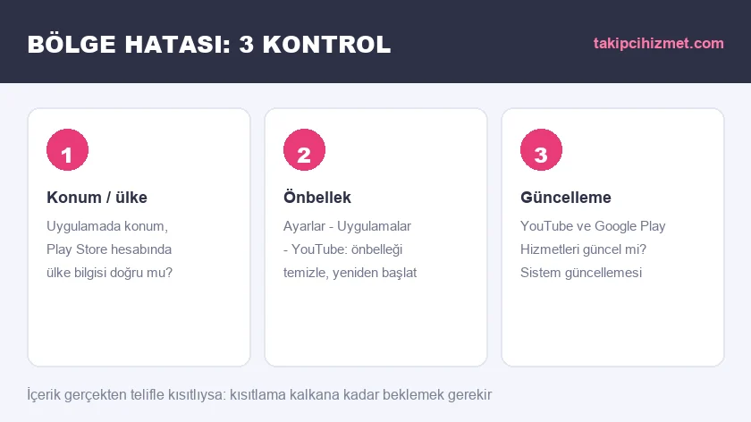 YouTube bu bölgede kullanılamıyor hatası için 3 kontrol: konum ve ülke, önbellek temizleme, güncelleme